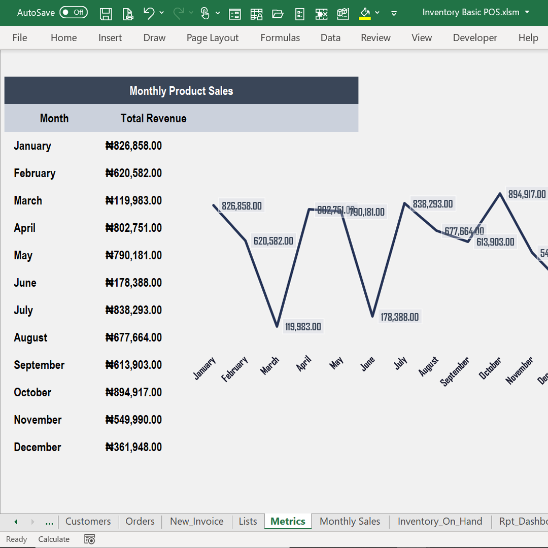 DesignVAT Excel Inventory Tracking Spreadsheet