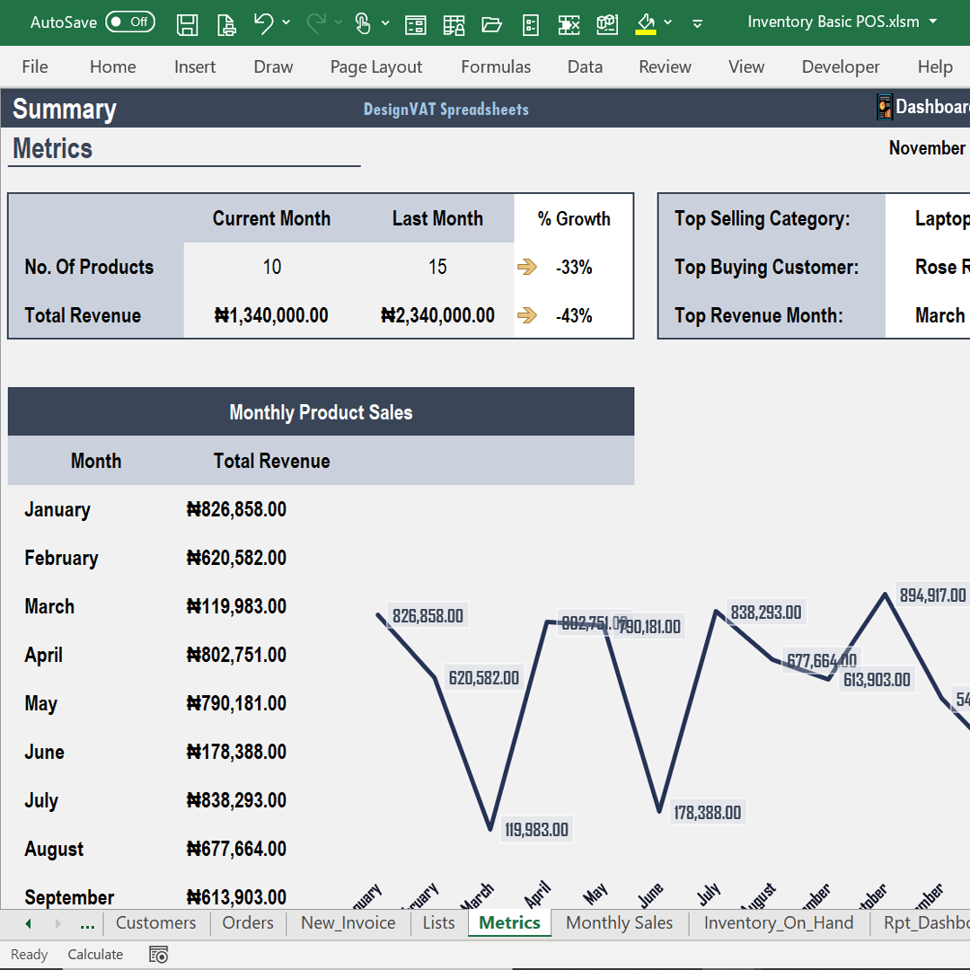 DesignVAT Excel Inventory Tracking Spreadsheet